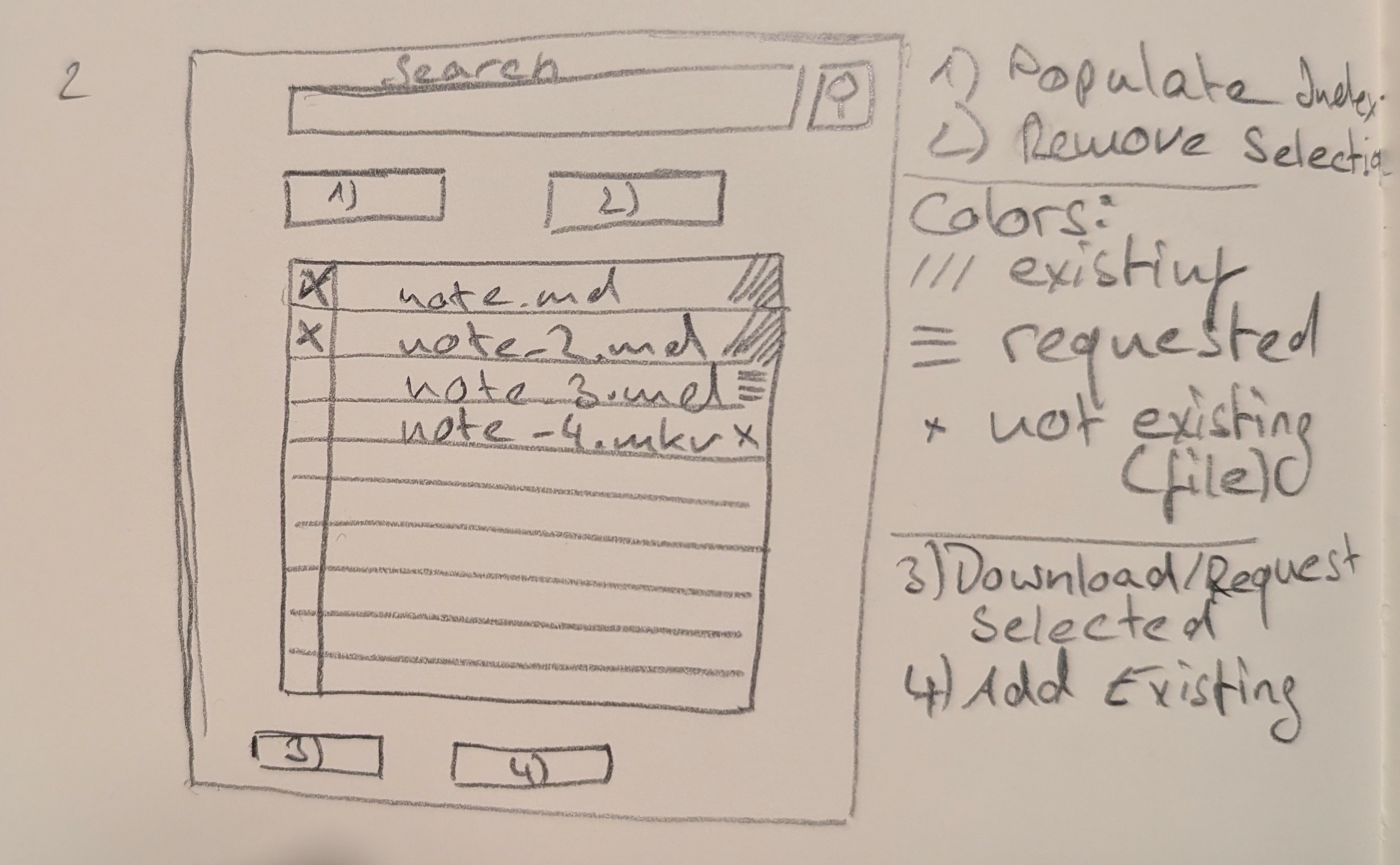 Application Main Dialog Main Dialog